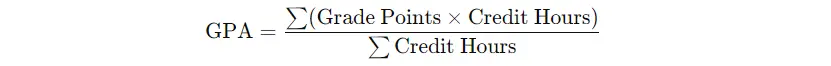 How to Calculate GPA and CGPA in Malaysia
